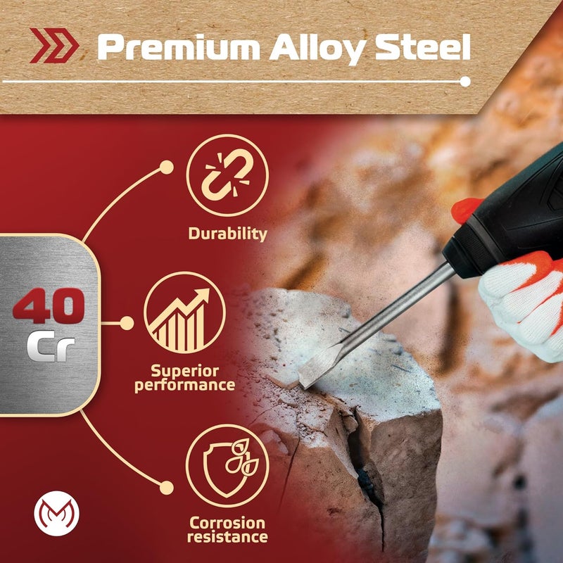 MonoPro SDS Plus Chisel Set for Rotary Hammer Drills, 4 PCS SDS Chisel Set Includes Point, Flat, Scaling, Tile, 40Cr Steel, Hammer Drill Bits for Brick, Concrete, Block, Masonry - Image 4